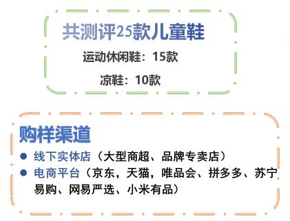 大童鞋什么牌子质量好又好穿,25款童鞋