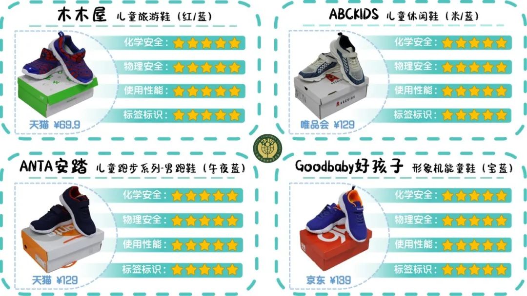 品牌童鞋25码春秋款,童鞋十大经典款