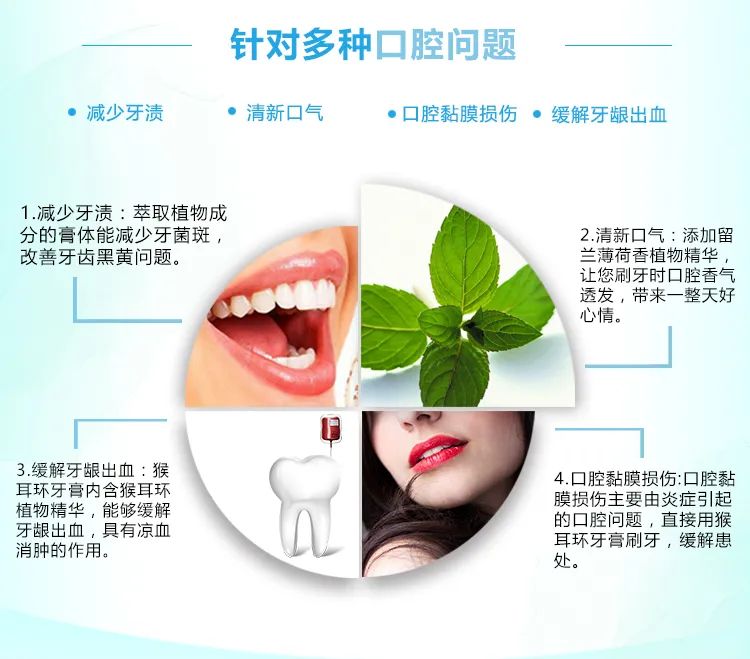 治疗口腔溃疡牙龈出血的喷雾剂,哪款中药牙膏养护牙龈