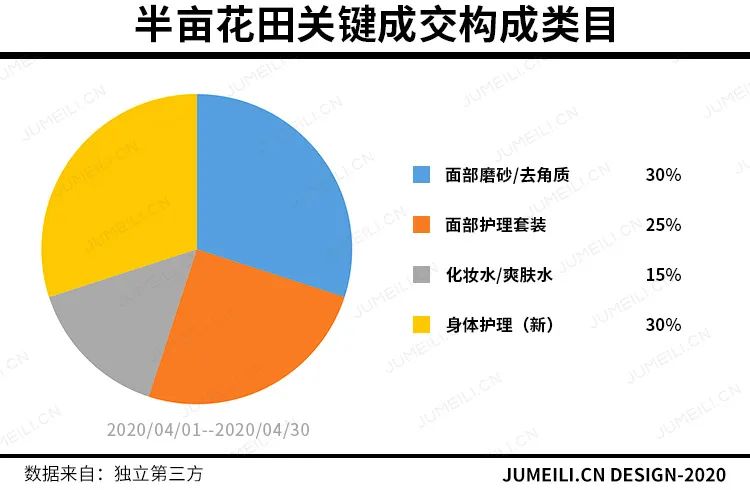 医用纽西之谜和薇诺娜面膜哪个好,纽西之谜和薇诺娜哪个好