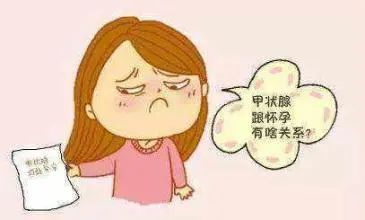 发现甲状腺准备备孕需要注意什么,怀孕有甲状腺孩子全身发育迟缓