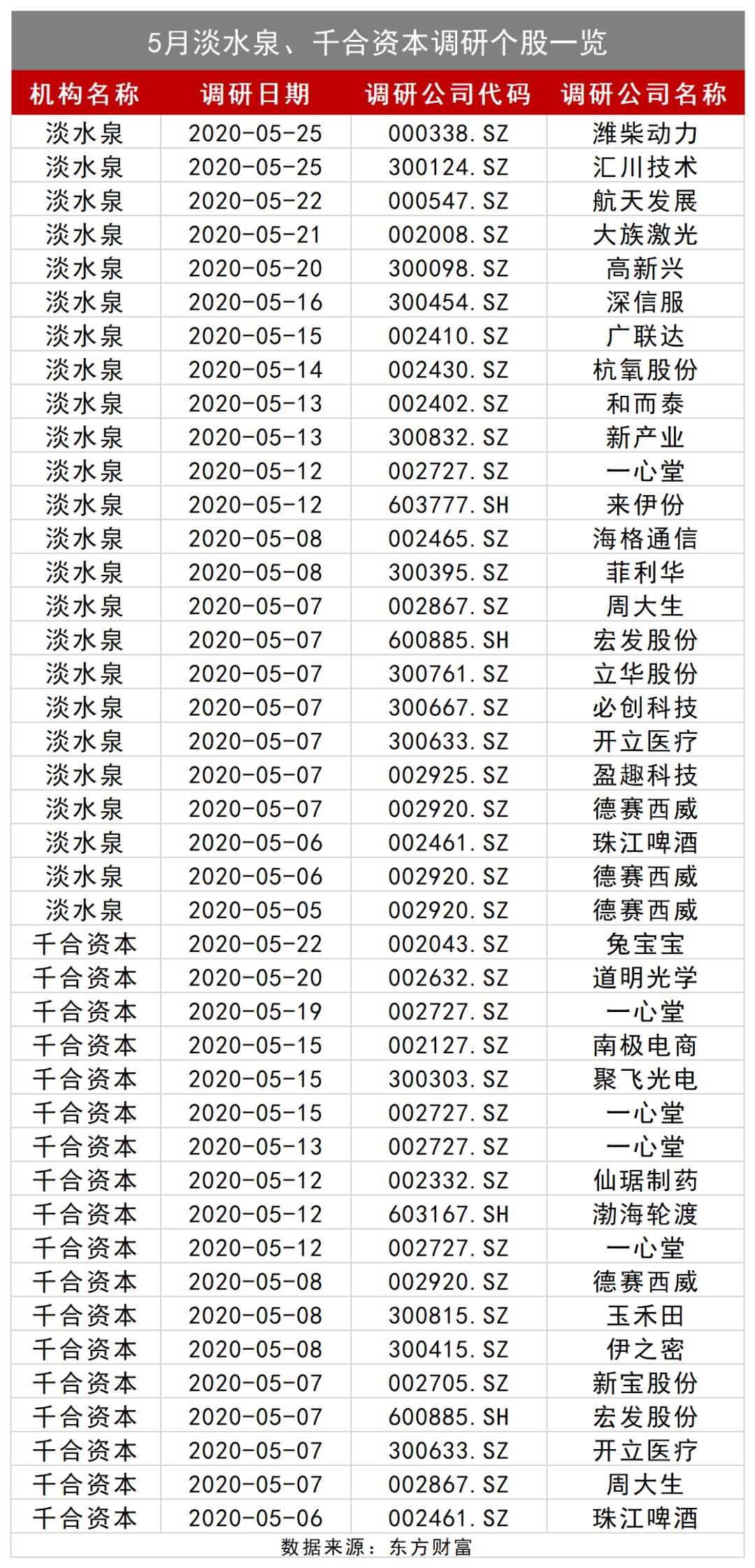 a股数据密码连创新高,a股神秘指标详解