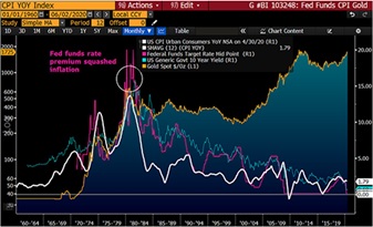 彭博8月加密货币展望报告,彭博美元走势分析