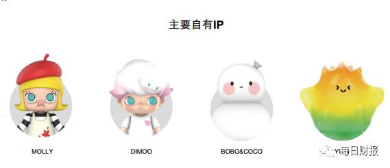 盲盒泡泡玛特背后的故事,泡泡玛特盲盒背后的秘密