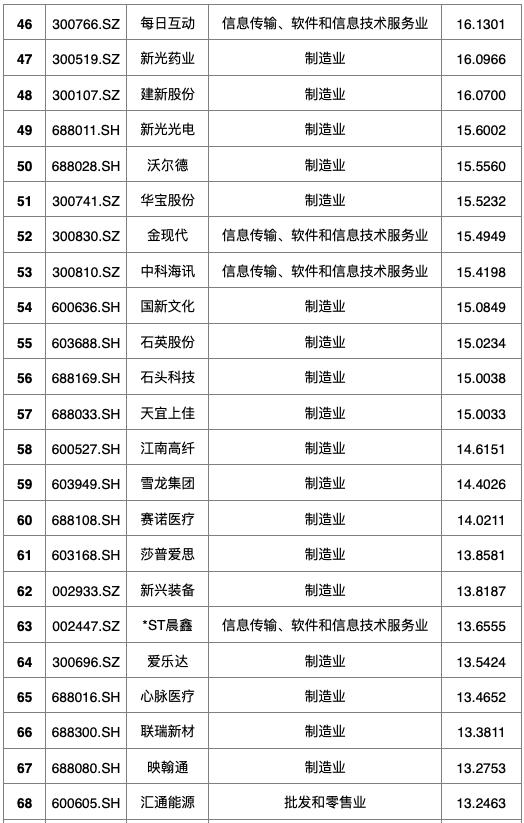 后疫情时代中小企业融资,后疫情时期企业的出路