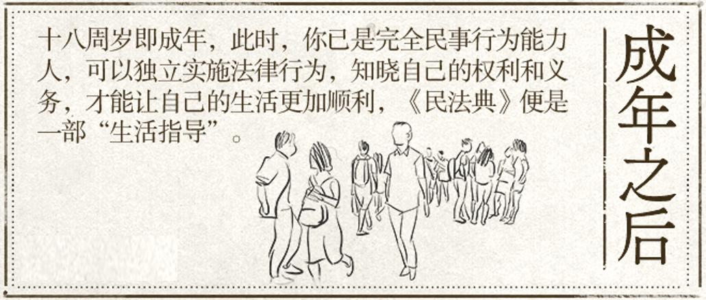 民法典年龄规定表,民法典年龄划分标准最新讲座