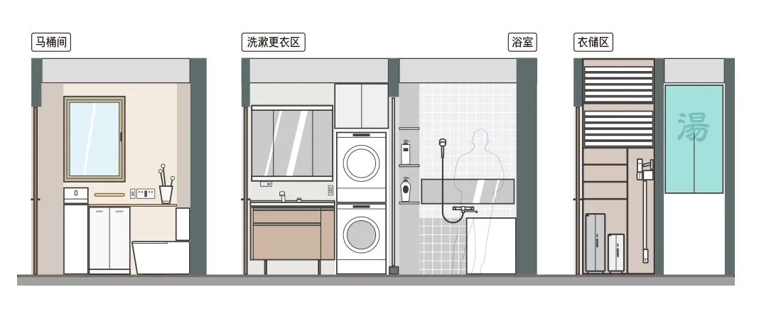 客餐一体设计小户型,客厨一体日式小户型