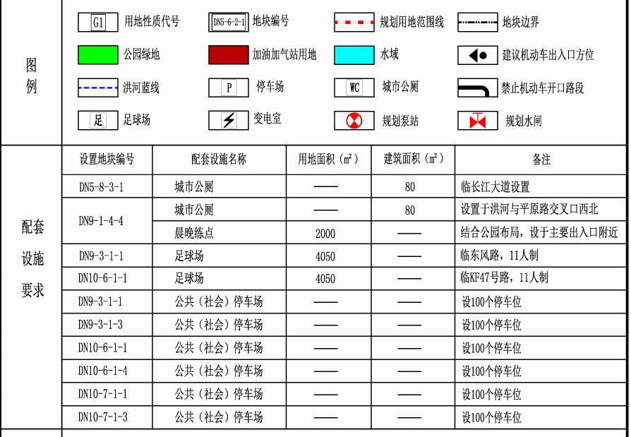 安阳东区足球场,足球场晨跑打卡