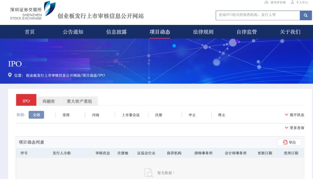 重磅!深交所深夜连发26项创业板改革文件!四类企业券商必须跟投,红筹上市有这些标准!来看七大要点