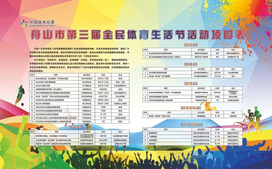 舟山运动节,舟山街道趣味运动会