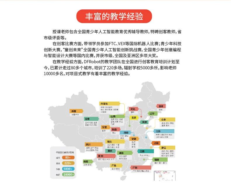 少儿硬件编程：摸得到，更好玩！-DFRobot造物粒子套件|大家测541