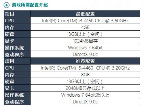 lpl鍗庣,鍗庣lpl