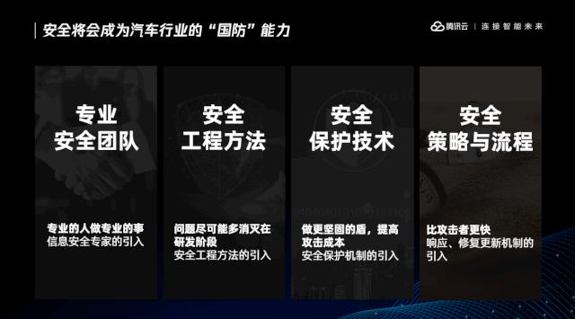 怎么在ppt里面调出莫兰迪配色,ppt高级配色方案rgb