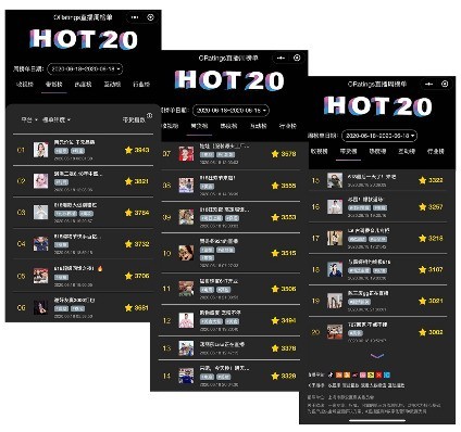 618电商内容化大战直播仍是带货王,618电商节直播带货