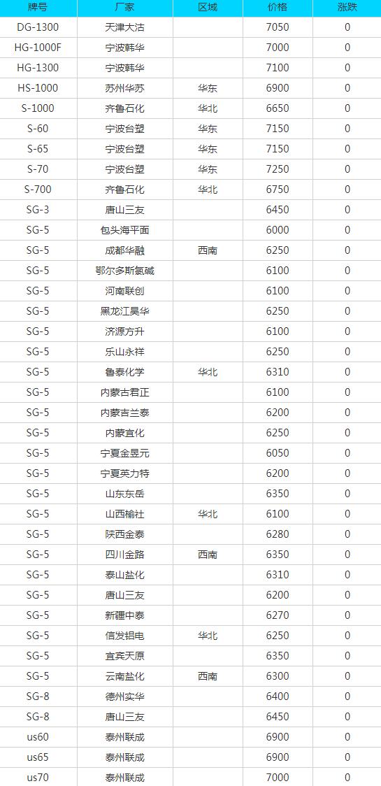 废钢废铁废铜回收,废铁废纸废铜废铝回收价是多少