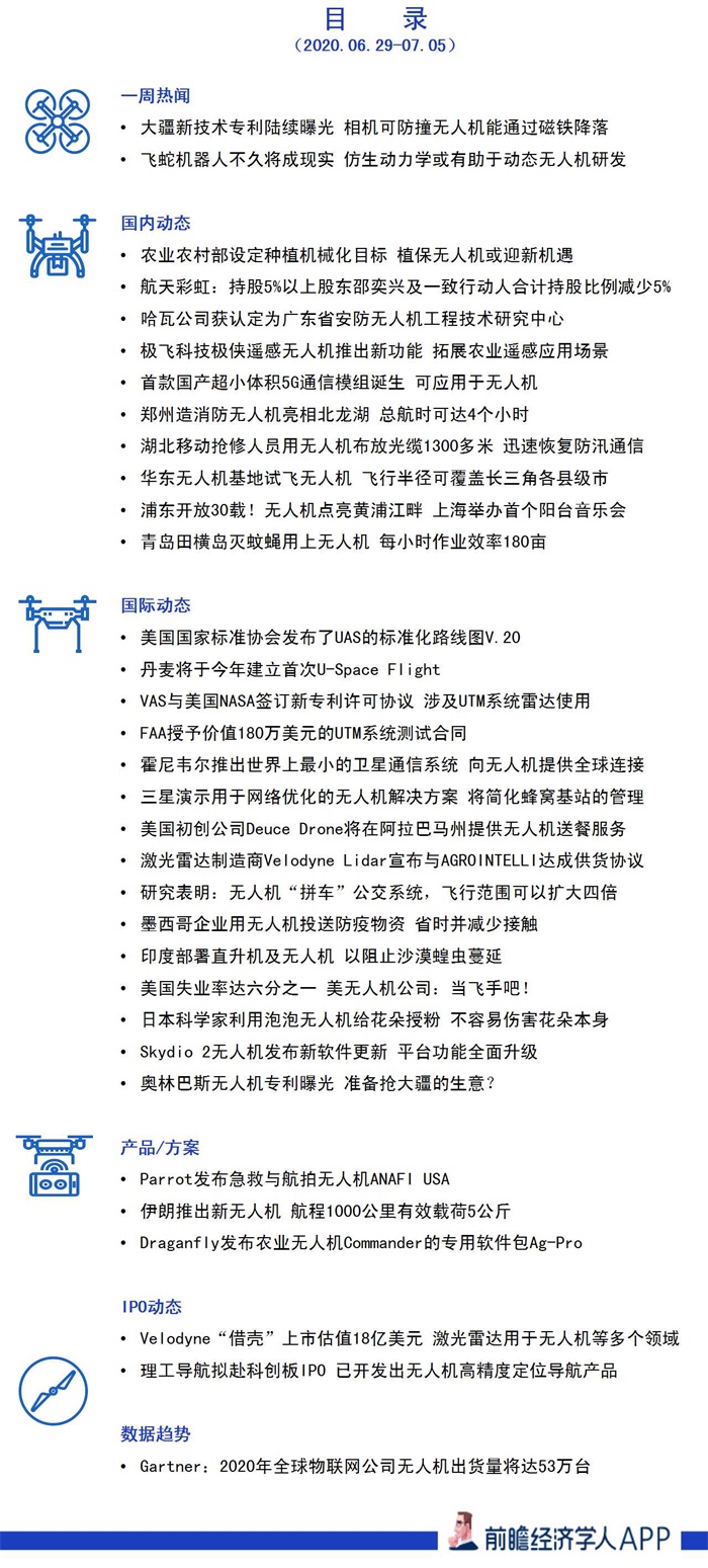 大疆最新研究成果,大疆发布最新行业无人机