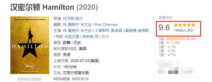 汉密尔顿写过什么书,汉密尔顿写书