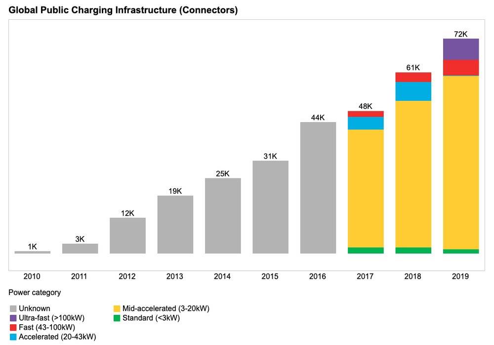 对蔚来有什么看法面试,对蔚来岗位的了解