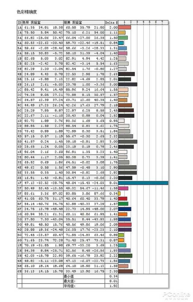 q27u2d-p显示器,aoc显示器q27p2u和q27p1u