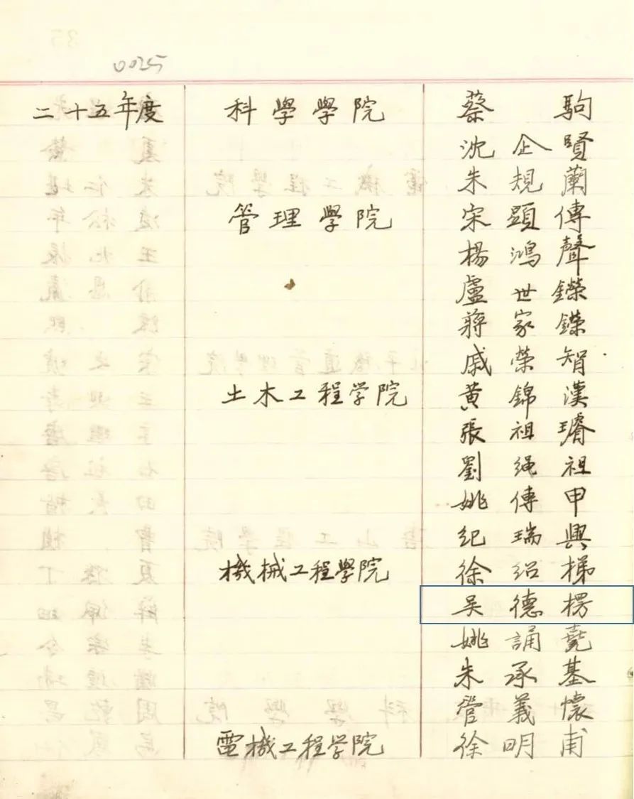 后来,学霸们为何选择了交大这个专业?