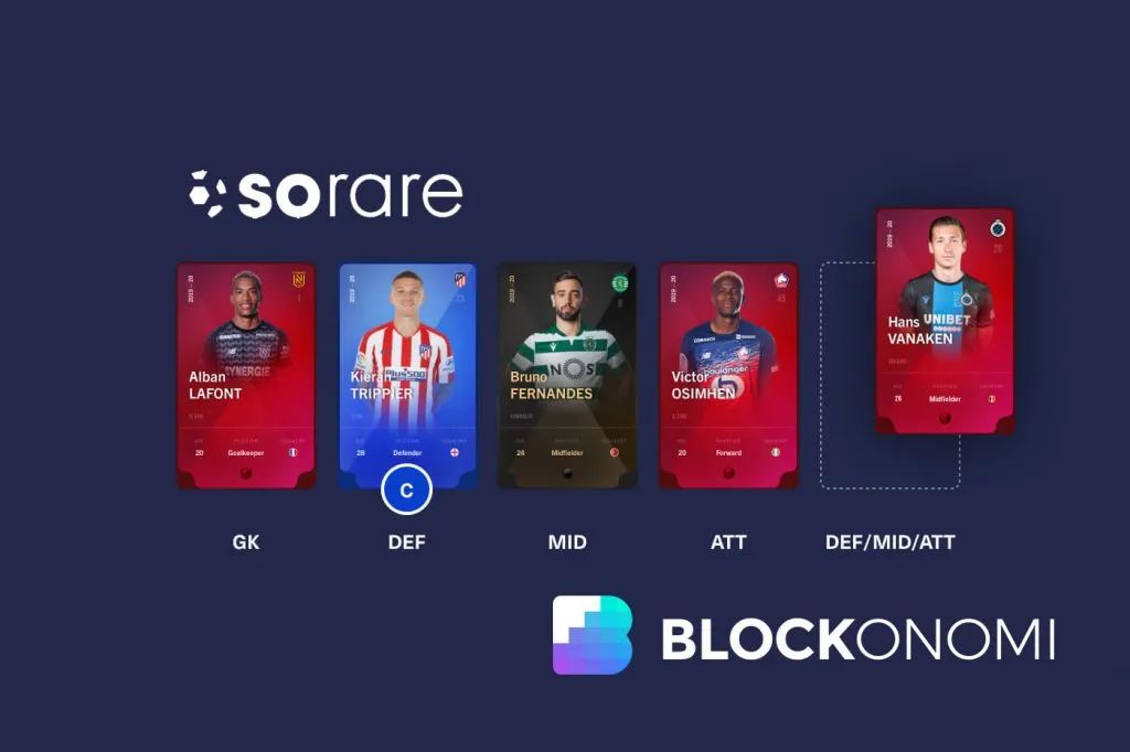 还在抱怨跟不上DeFi？已有人开始挖掘下一个热点了