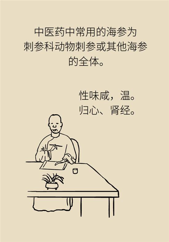 哪六种人不宜吃海参,海参的吃法大忌