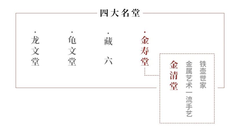 一把烧开水的壶,日式烧茶铁壶