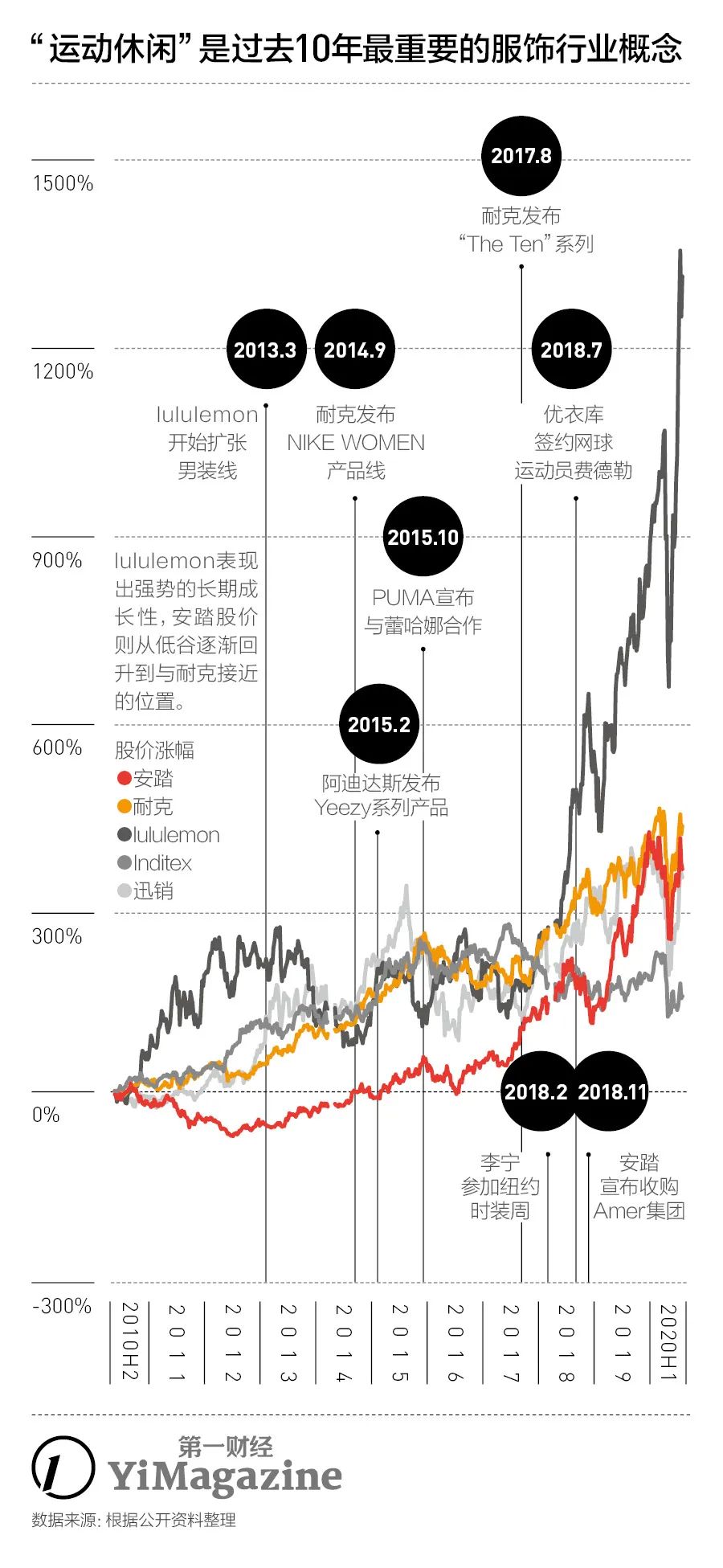 研报信得过吗,研报解读的好处