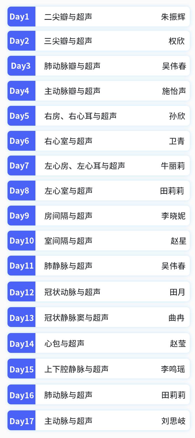 每天一个知识点，17天全面吃透心脏解剖与超声切面