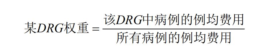 drg支付改革对医药代表影响,drg医疗支付改革前期如何统计数据
