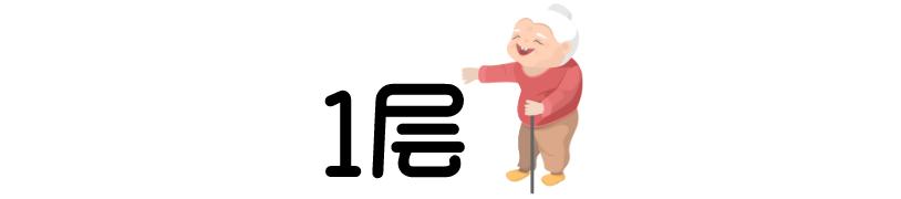 青羊区养老中心,青羊区高端养老机构