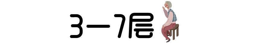 青羊区养老中心,青羊区高端养老机构
