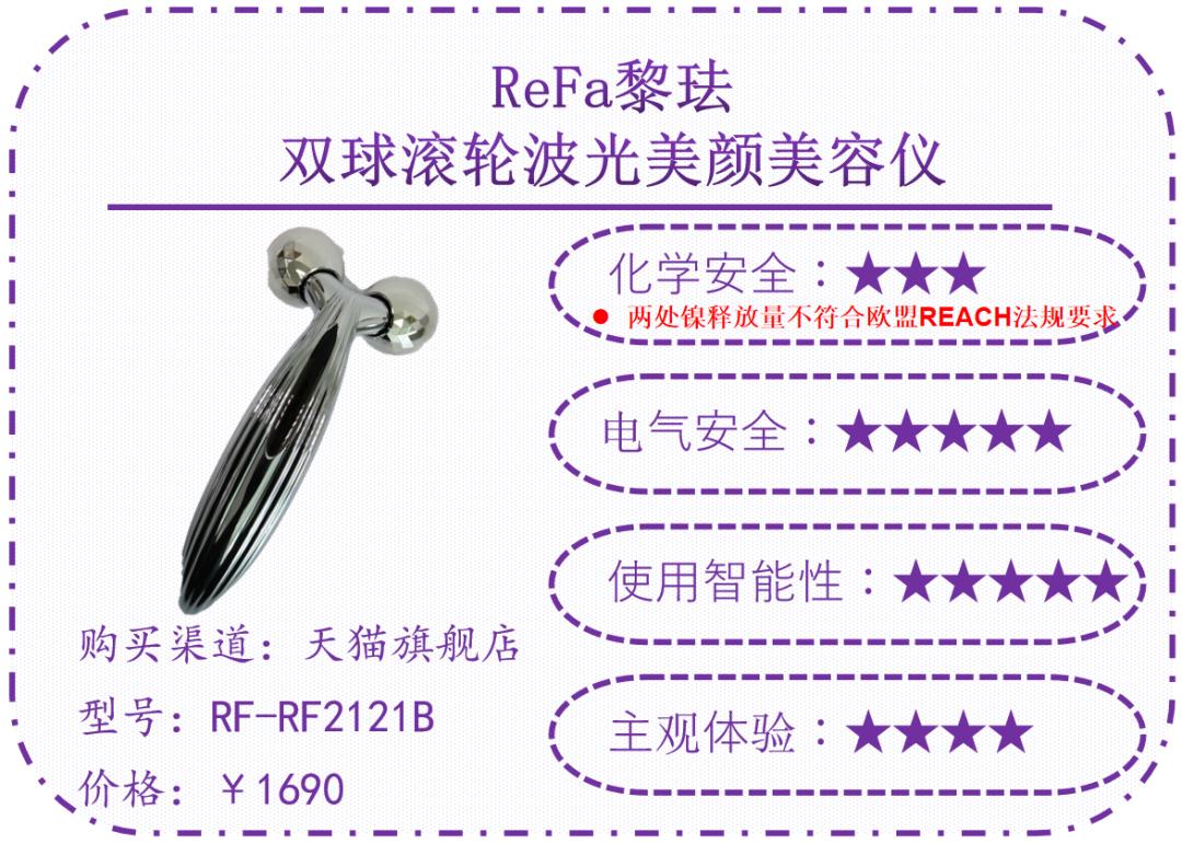 家用美容仪超真实测评推荐第一名,2020年家用美容仪比较试验报告