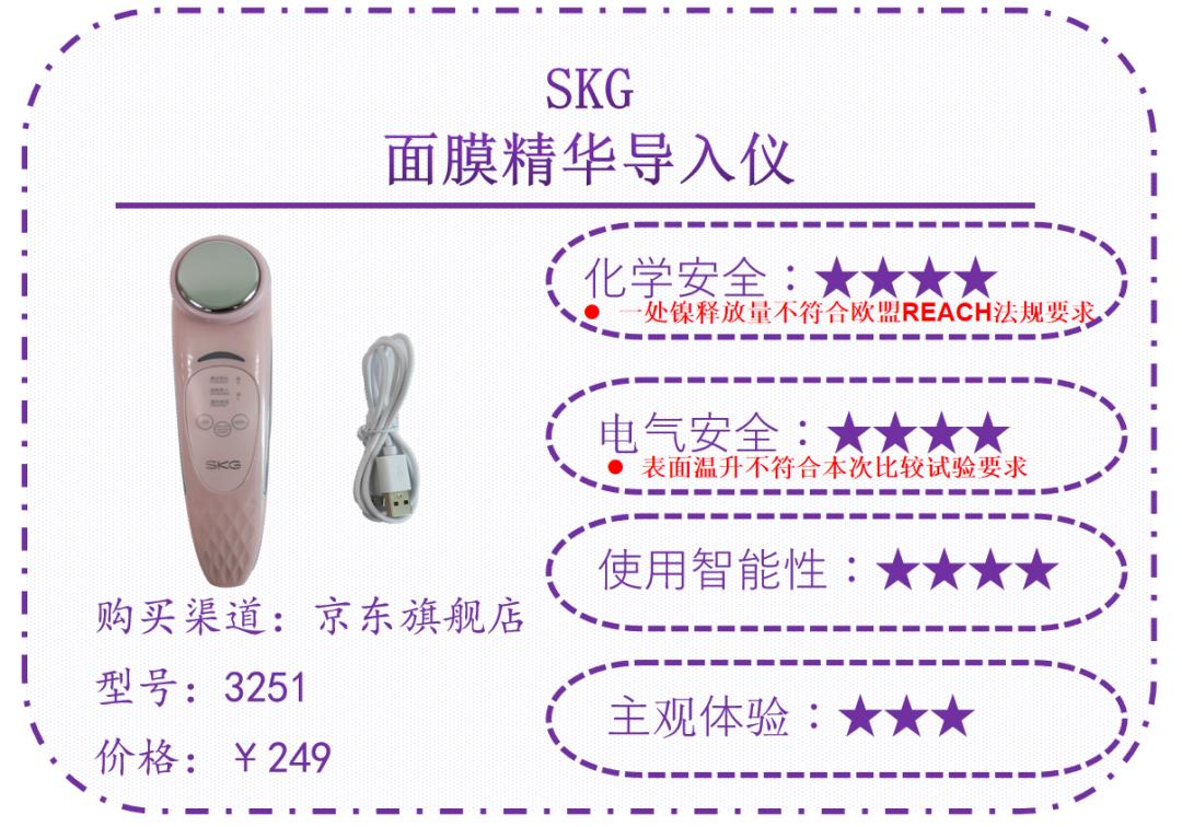 家用美容仪超真实测评推荐第一名,2020年家用美容仪比较试验报告