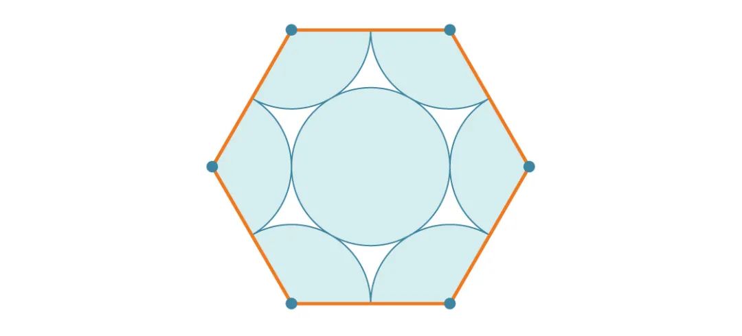 为了用最小的箱子装最多的汽水，数学家们研究到了24维！