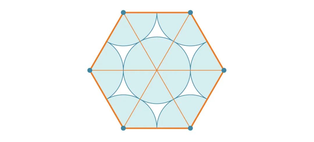 为了用最小的箱子装最多的汽水，数学家们研究到了24维！