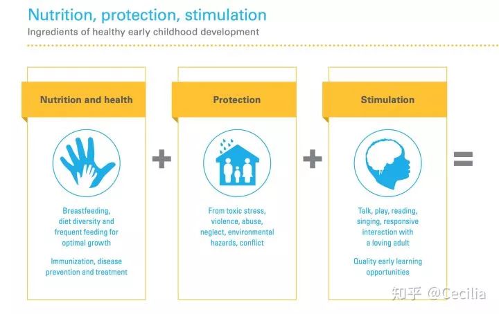 如何自己在家给孩子上早教,在家如何对孩子进行早教