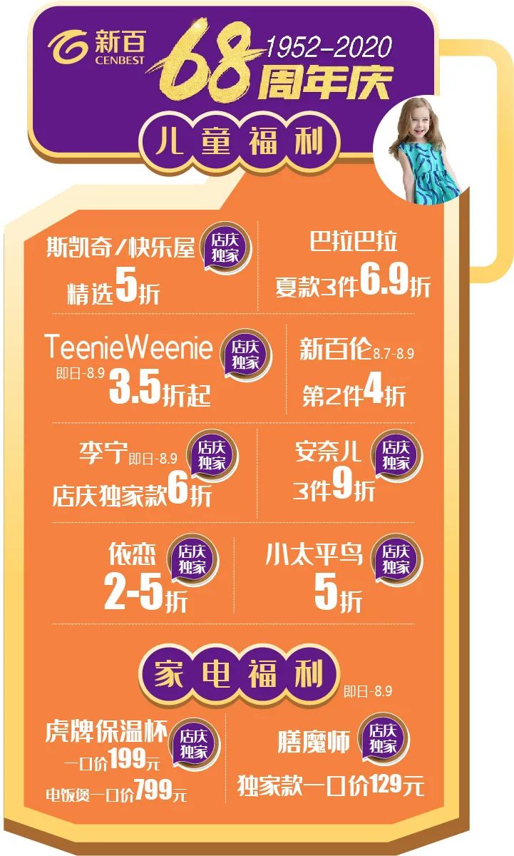 6元秒杀海底捞/星巴克！AJ免费送！优衣库19元起！新百店庆这次真疯了