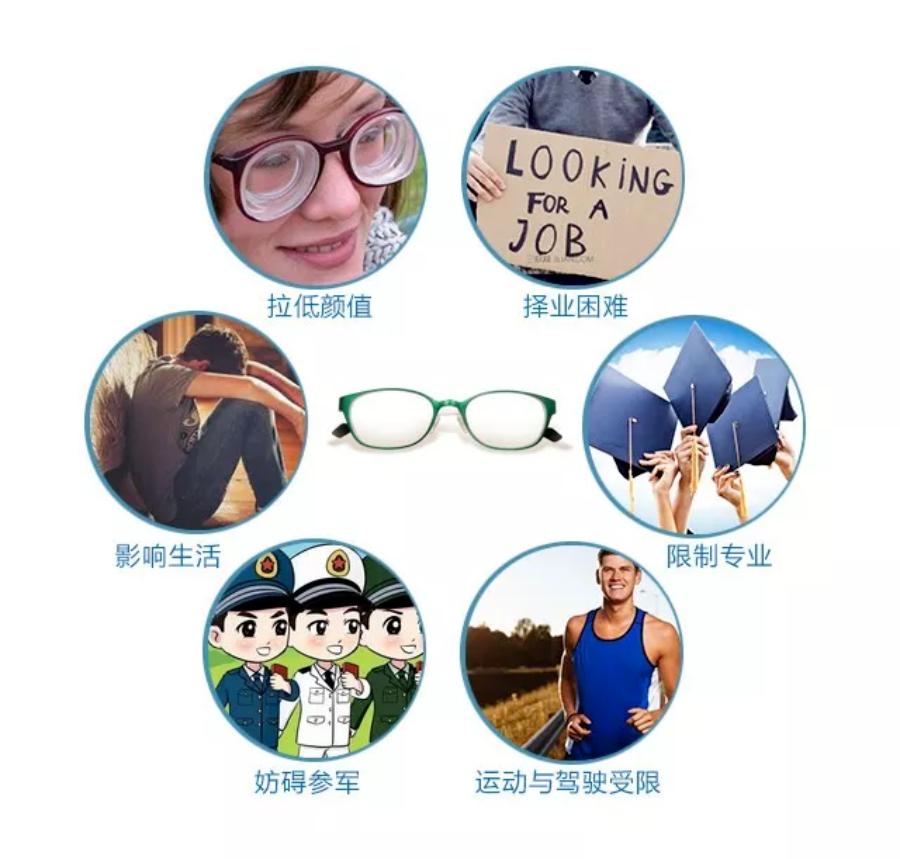 「近视朋友福利·仅此一天」9800元半飞，就在8月8日株洲仁和眼科医院