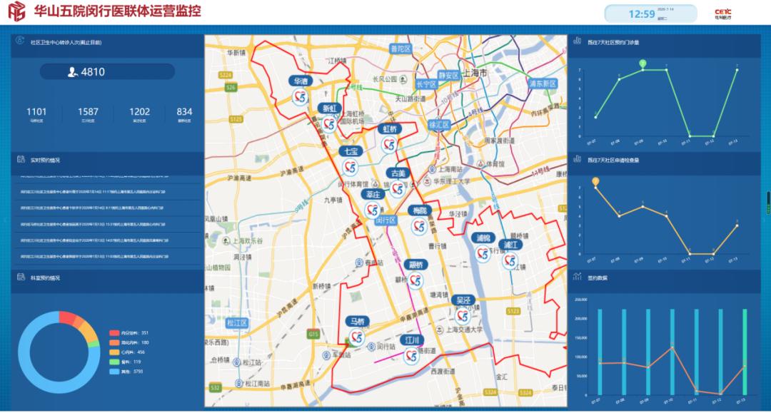 最厉害的三级甲等医院,上海公立三级甲等医院一览表