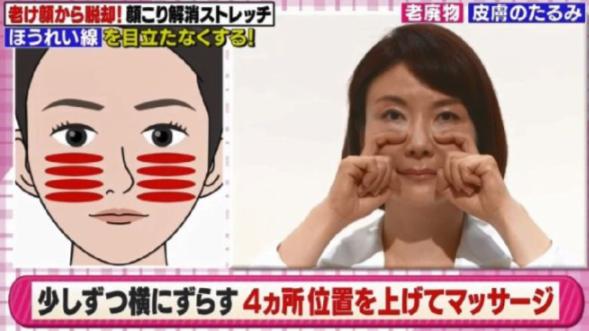 脸部怎样按摩去皱纹法令纹,淡化皱纹脸部按摩手法教程