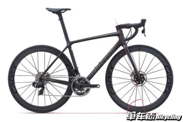 如何判定公路车架大小,公路车车架尺寸怎么看