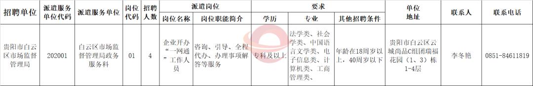 贵州一大波招聘,贵州省新一轮招聘