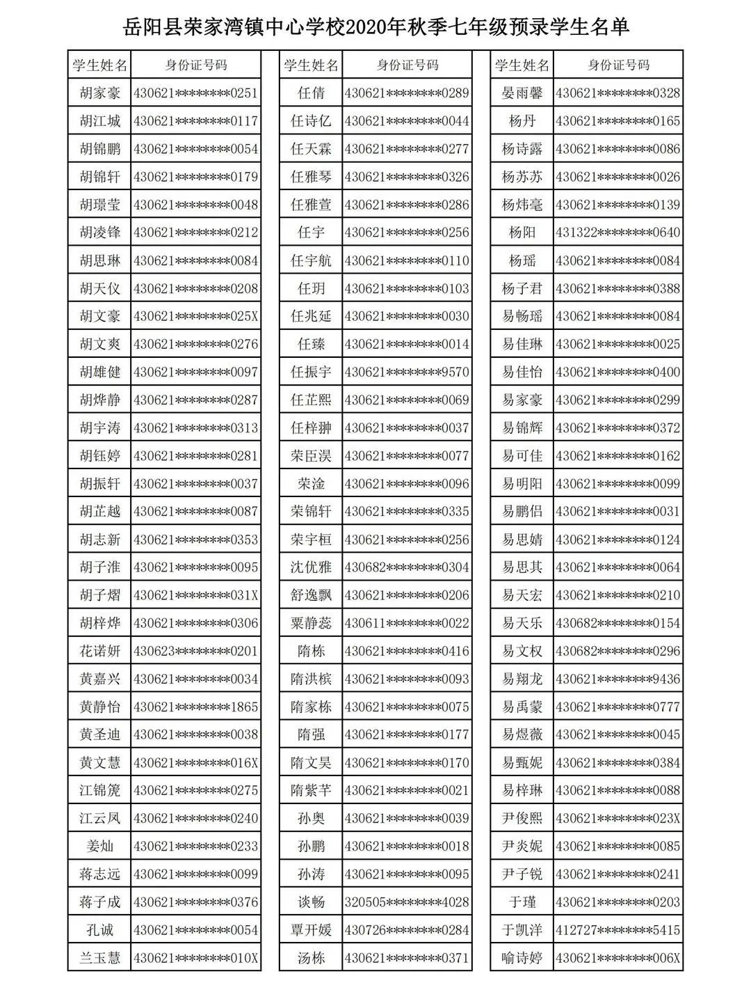 岳阳市七中录取名单,岳阳八中新生入学名单