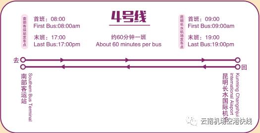 快手收藏在哪里,快收藏