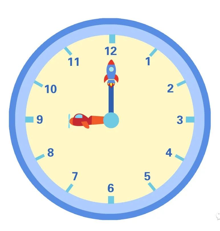 如何用两天时间，从零开始，教娃轻松学会认时间？