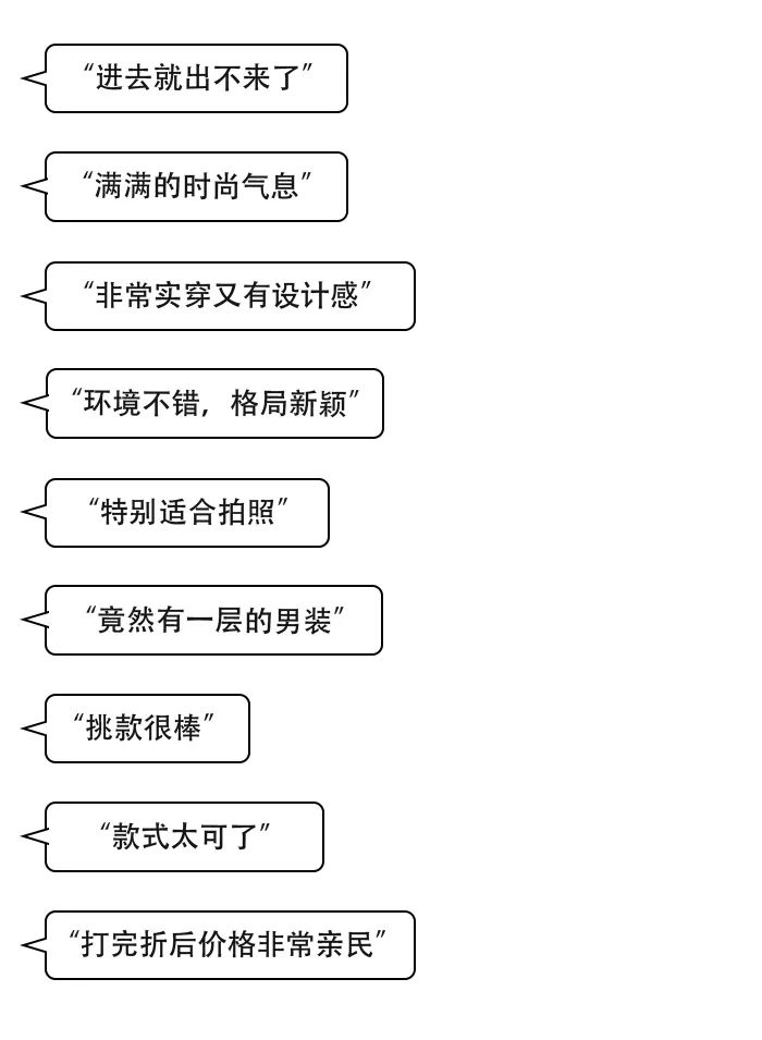 人人在线、万物互联的今天，我们为什么还要去逛买手店