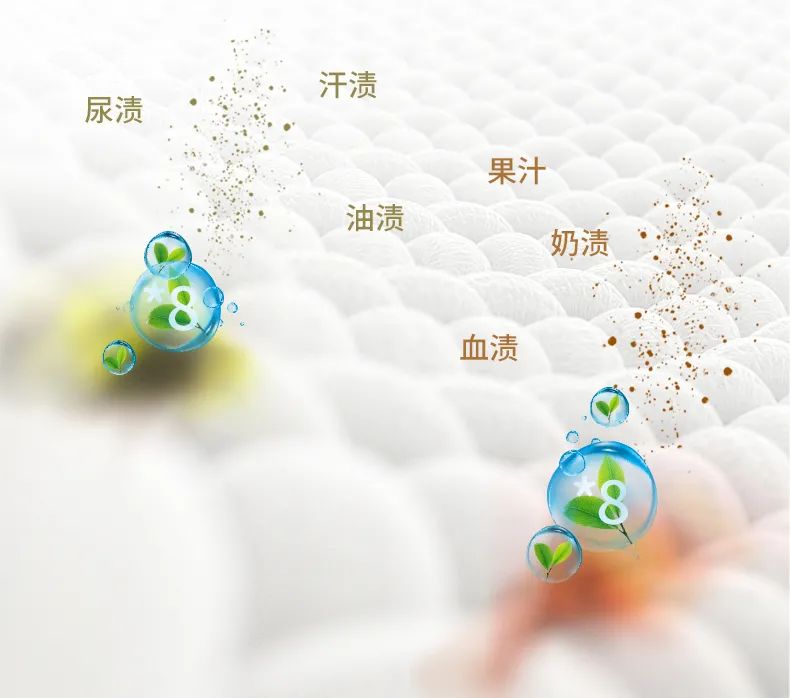 洗衣时加白醋好不好,洗衣时加白醋去静电吗