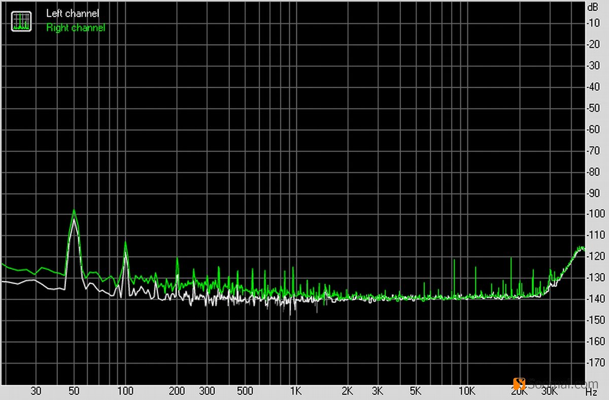 Buckhorn跳羚科技K4USB声卡测评报告「Soomal」