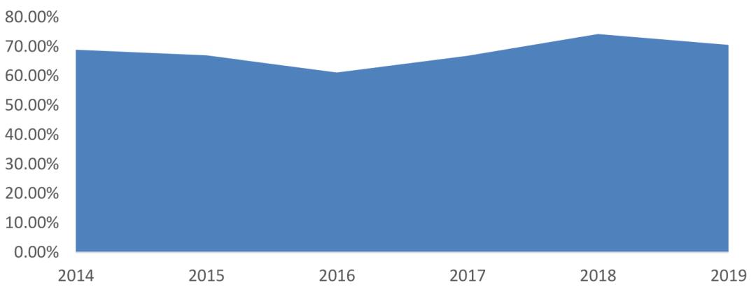 招商银行研究院5g网络产业链图谱,5g时代带来的商业机会